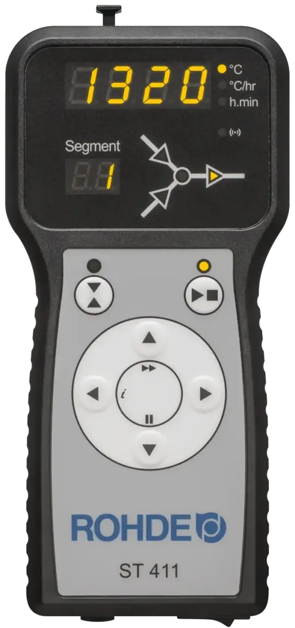 Automatik ST 411