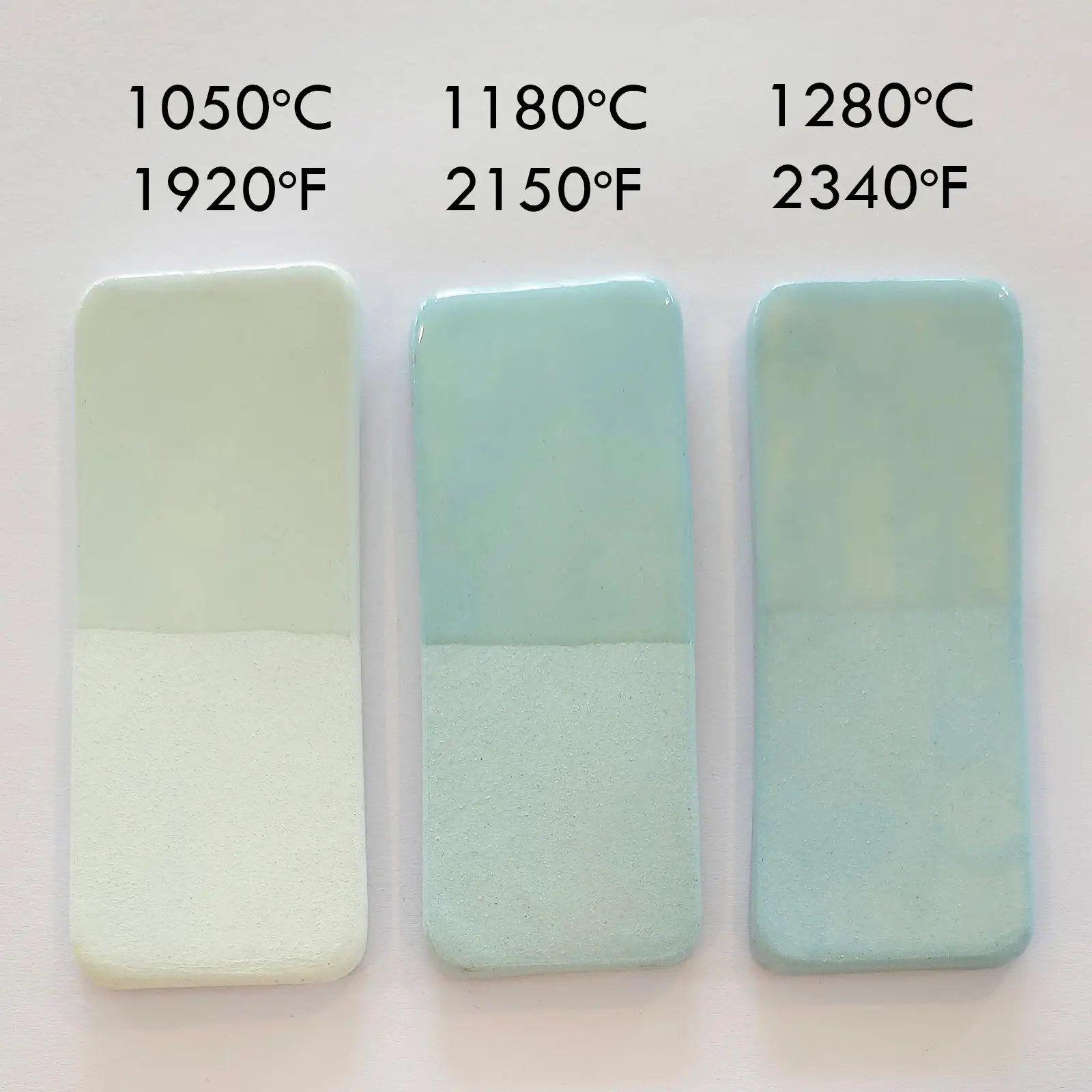 Powder Blue Underglasyr Kiwi - Bild 2